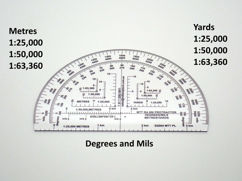 RA Degrees Mils Meters Yards Protractor