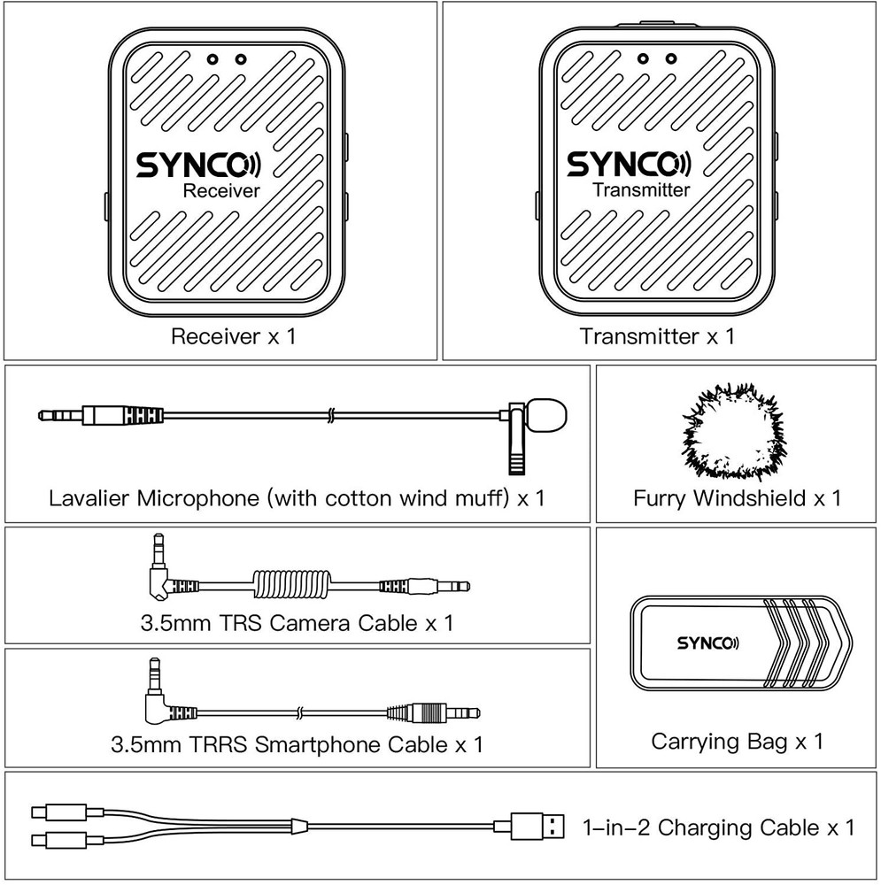 SYNCO G1(A1) Wireless Microphone System with Transmitter Receiver Kit For Camera