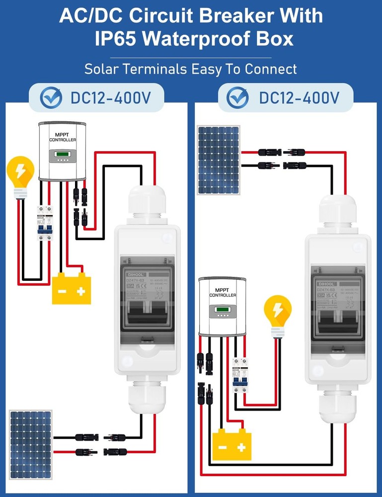 Solar Panel Disconnect Switch 30 Amp Breaker Box, DC Circuit Breaker, AC