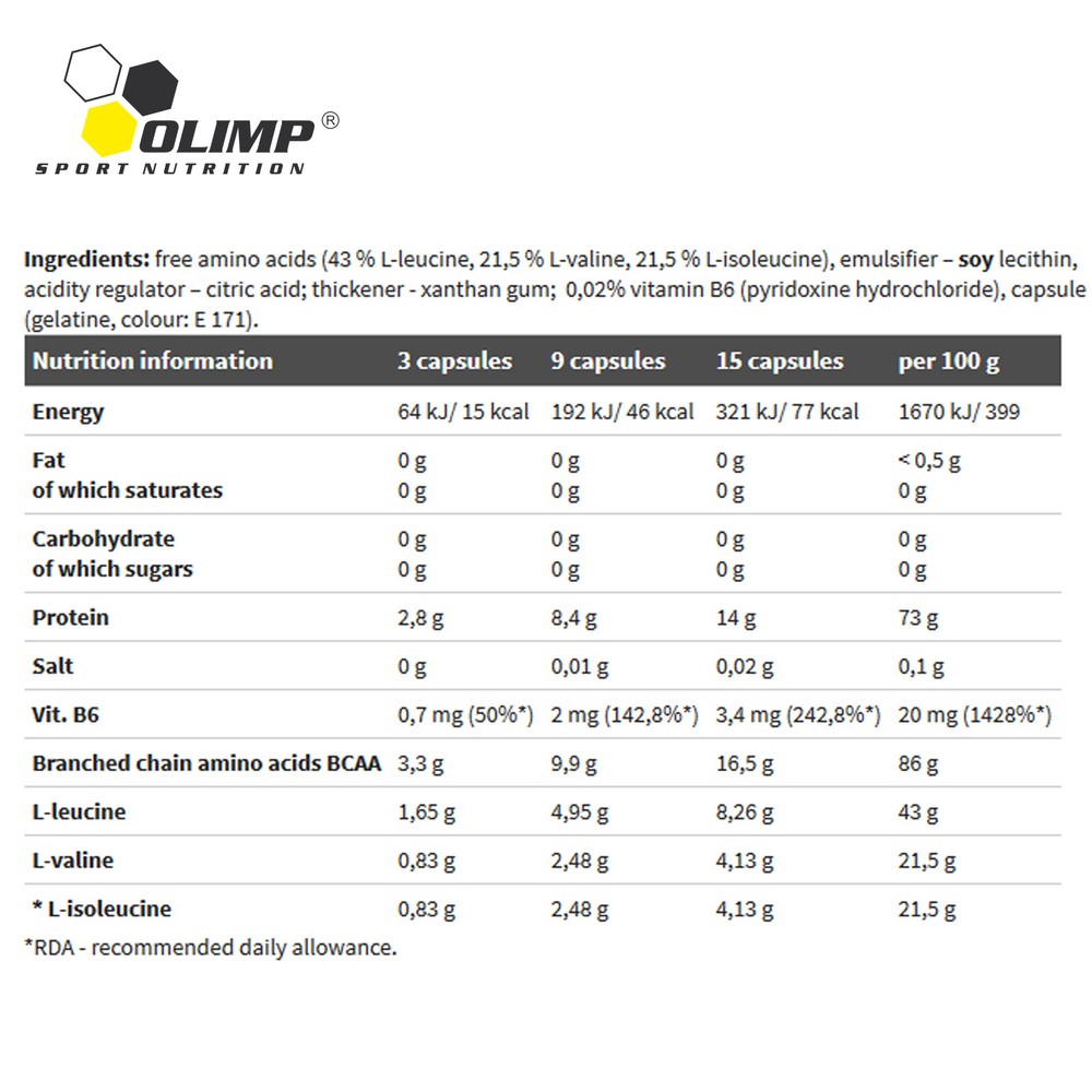 CREATINE MONOHYDRATE + BCAA AMNO ACIDS - Whey Protein Pills Muscle Development