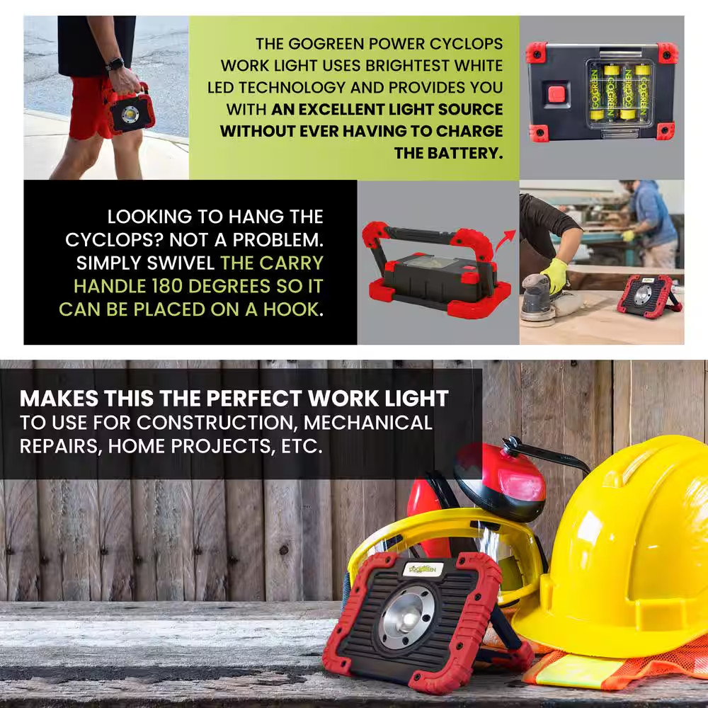 The Cyclops Worklight