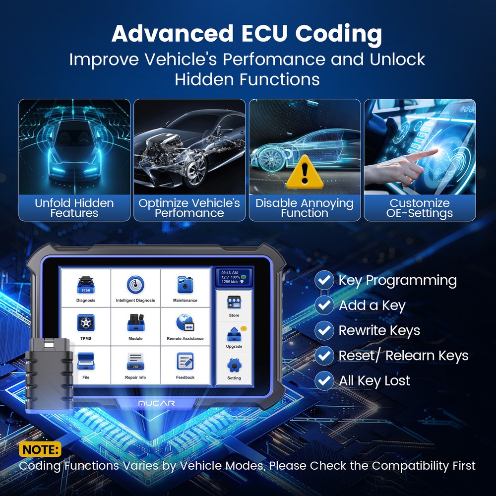 MUCAR VO8+TPMS Tool Diagnostic OBD2 Scanner Bidirectional E.CU Coding 34+Service