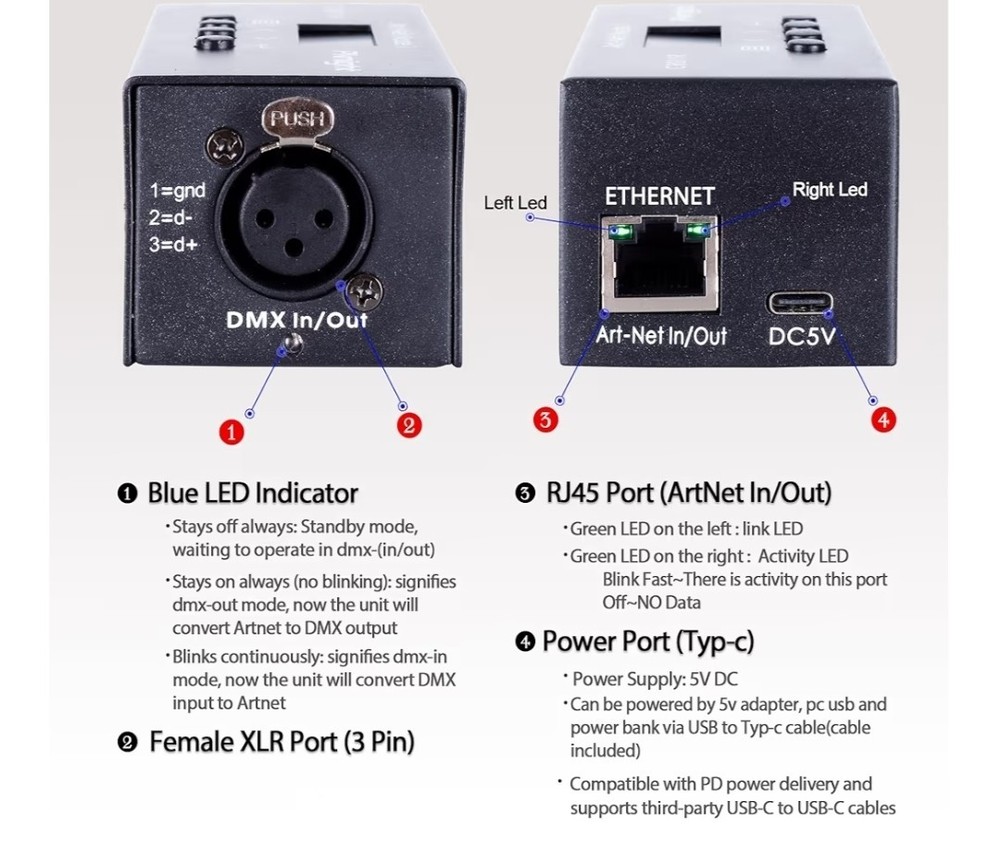 Pknight ArtNet DMX Ethernet Lighting Controller Interface, CR011R. Pre-owned
