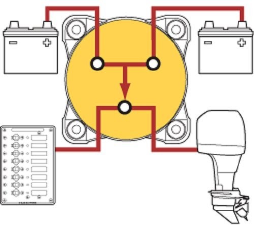 9001E e-Series Compact Battery 4 Position Selector 32V Switch Selector 4 Pos.