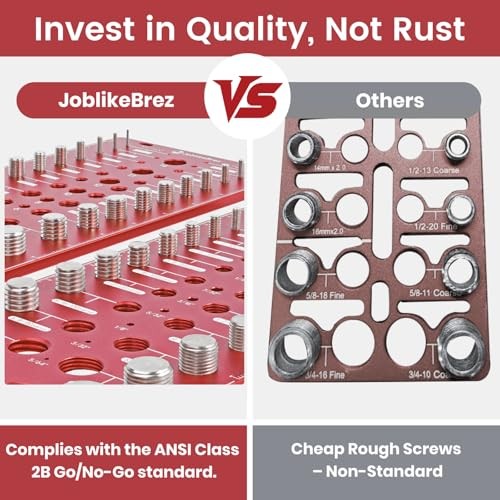 Thread Checker, 76 Nut and Bolt Thread Checker, 28 76 Thread Checker Red