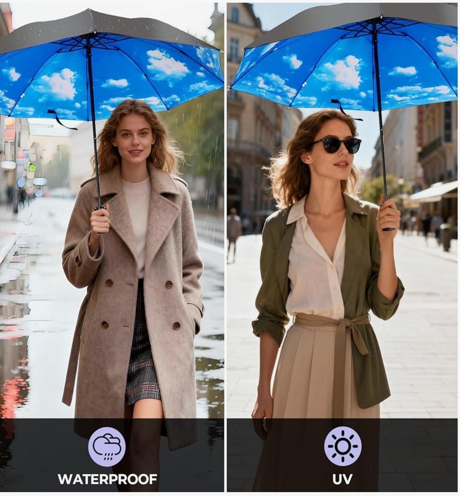 Compact Travel Umbrella,44" Canopy,Automatic Open/Close Windproof Umbrella,2pcs