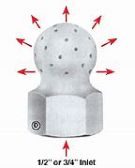 VSM-1/2-44 Teejet Container Rinsing Nozzle