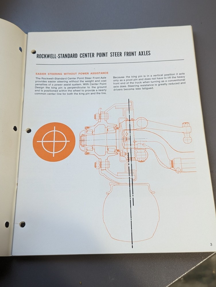 1968 ROCKWELL STANDARD Axles & Components BROCHURE