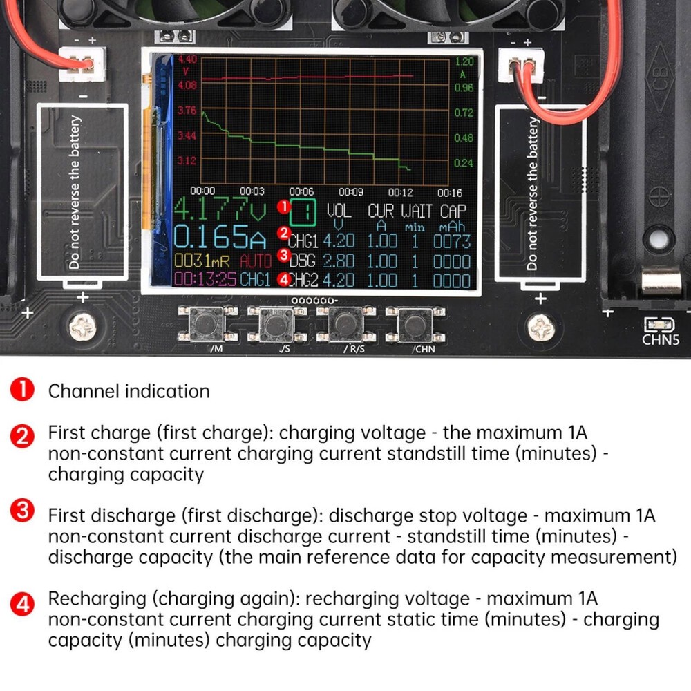 DC5V 10A 2.4in LCD Screen Internal Resistance Tester Charging Discharging DC