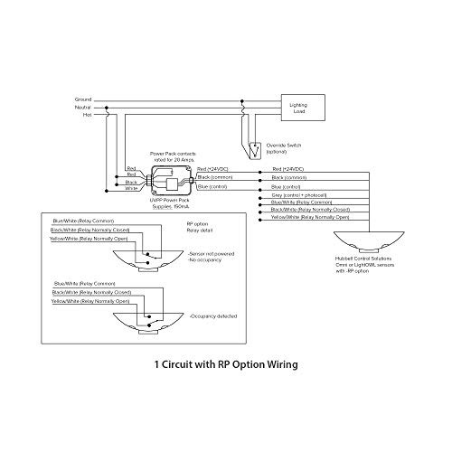 IntelliDAPT Motion Sensor Ceiling Light Ultrasonic PIR Dual Tech 2000 Sq Ft