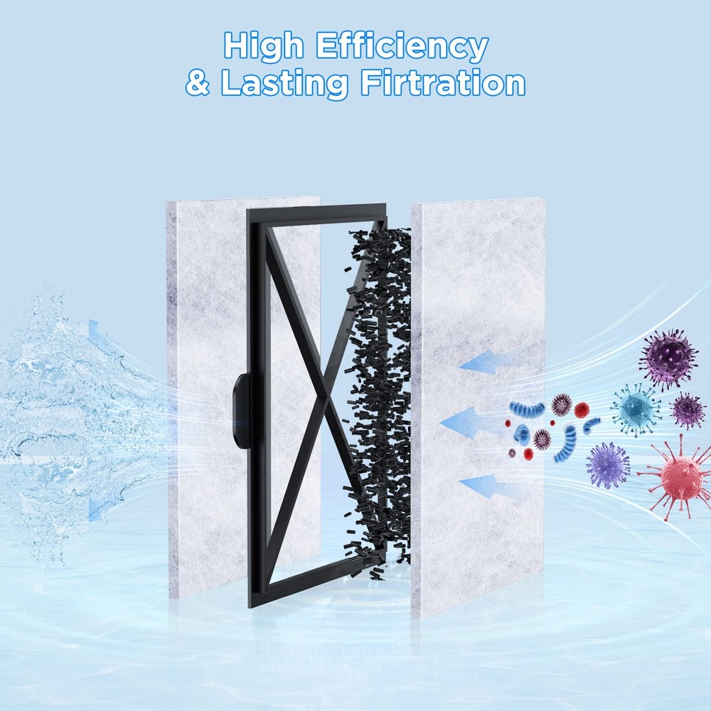 HiTauing 6 Pack EF-S Filter Cartridges for EF-S Element and BF5 BETTAFLO