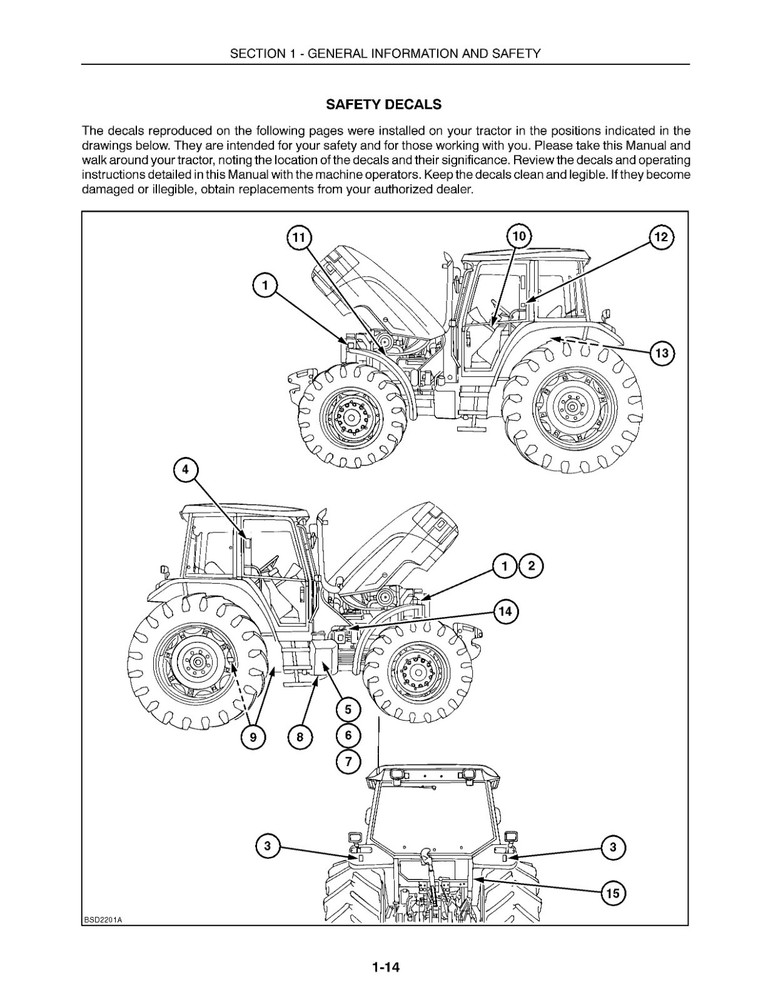 120 130 140 Tractor Operator Maintenance Instruction Manual Case IH MXM