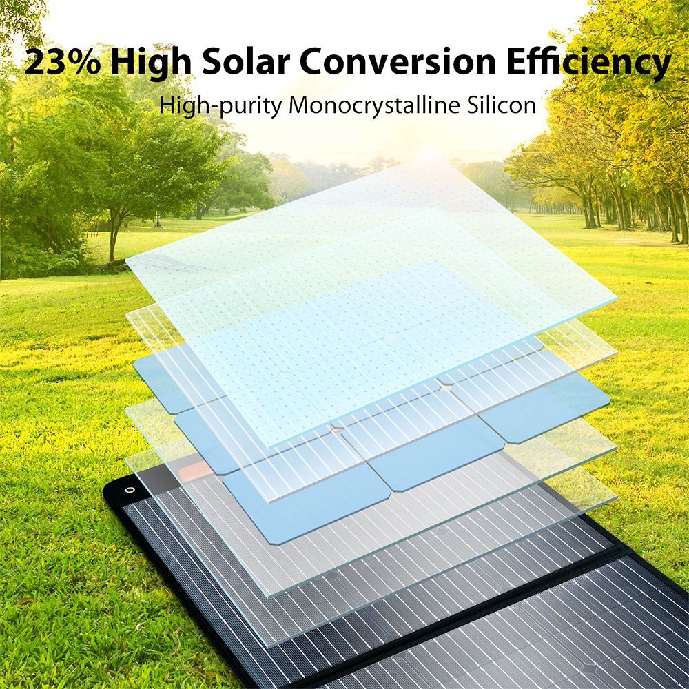 Blackview Oscal PM200 200W Foldable Solar Panel, Adjustable Kickstand, ≥22% SCE