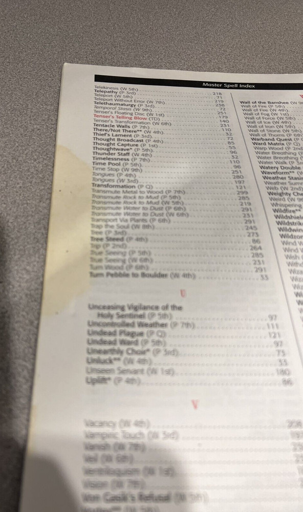 Advanced Dungeons & Dragons 9504 Dungeon Master Screen & Master Index 1995 TSR