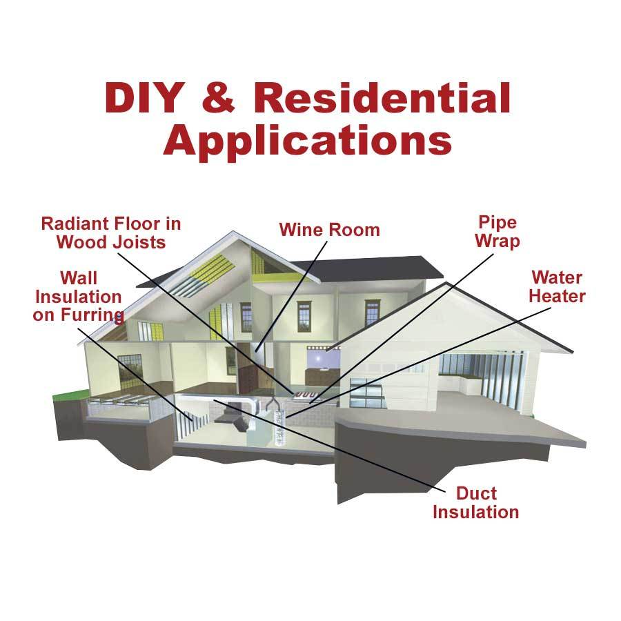 InfraStop™ 48" x 100' Double Bubble Reflective Foil Insulation