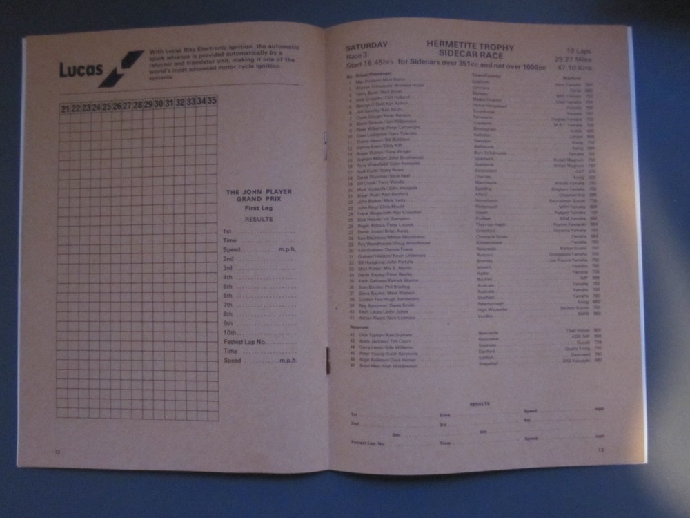 Silverstone British Motorcycle Grand Prix programmes 1976-1981