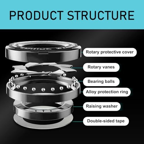 Push Start Button Cover, Personalized Skull Rotary Type Ignition Switch