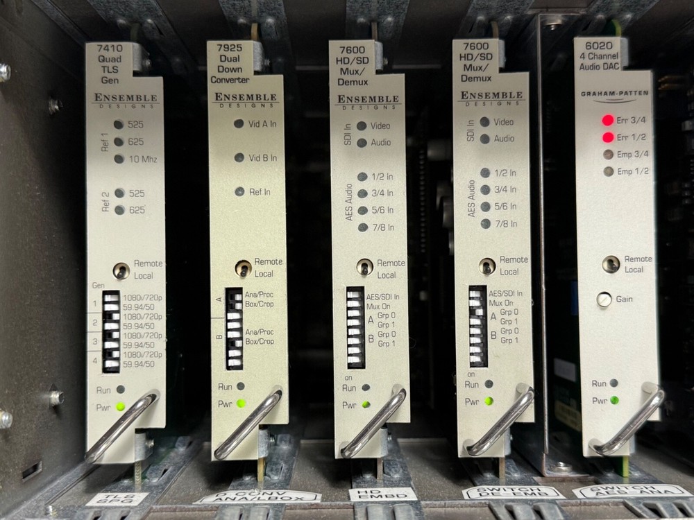 Ensemble AVenue 5000 Series 3RU System Fully loaded with cards