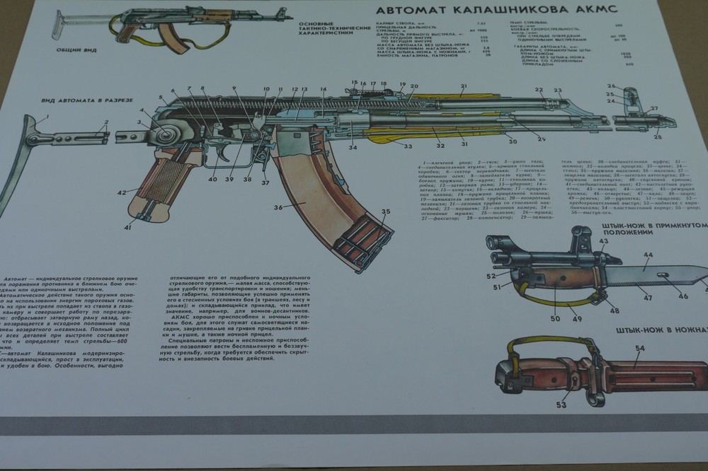 Authentic Soviet Russian Poster Kalashnikov AKMS (AKM-S) Assault Rifle Explained