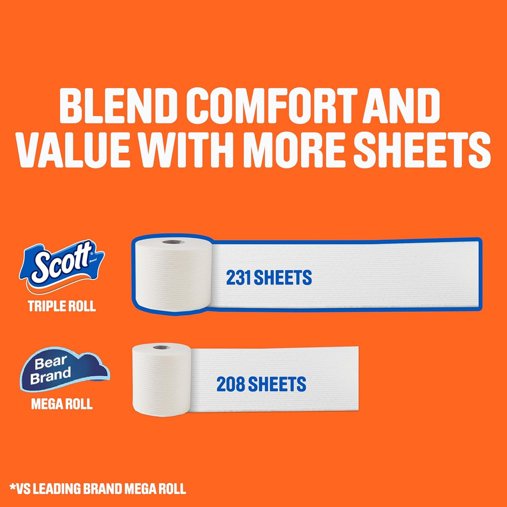 Scott Toilet Paper, 36 Rolls, 231 Sheets per Roll