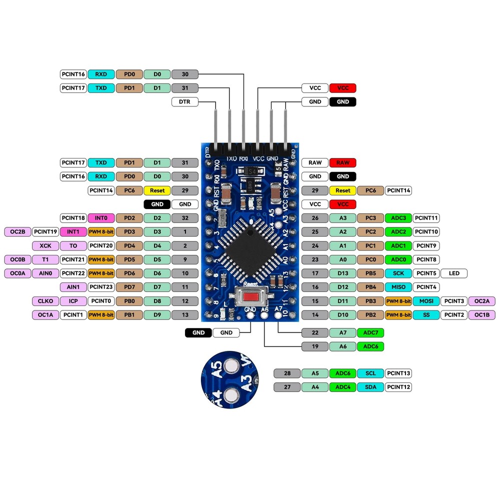 3pcs Pro Mini ATmega328P 5V 16MHz Development Board Microcontroller Compatibl...