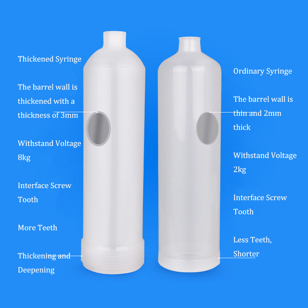 300cc Thickened Large Mouth Dispensing Syringe Large Capacity