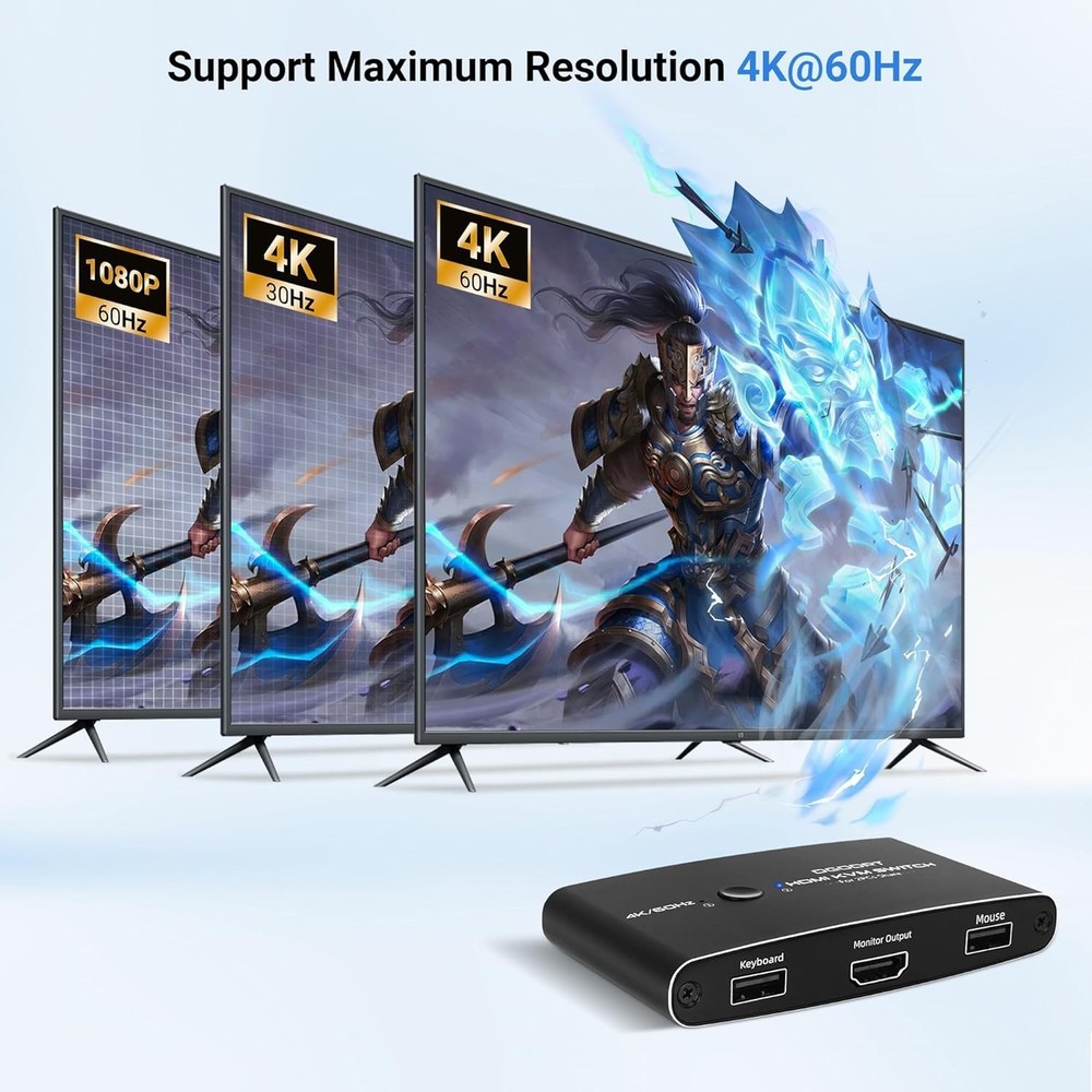 Effortless HDMI KVM Switch for 2 Computers - USB Cables Included, 4K Support