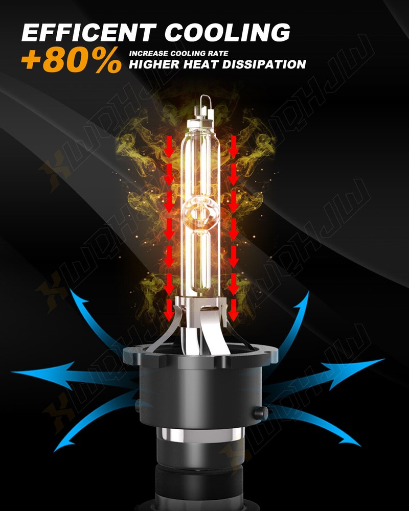 2X D2S D2R LED Headlight Bulb Replace HID Xenon Super White 6000K Conversion Kit