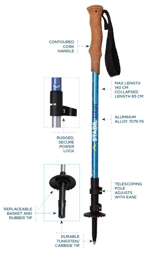 Stride Trekking Poles, Telescoping Aluminum Pole (Sold individually)