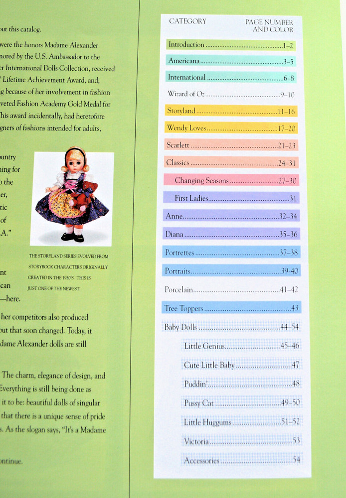 Madame Alexander 1994 Collection Catalog