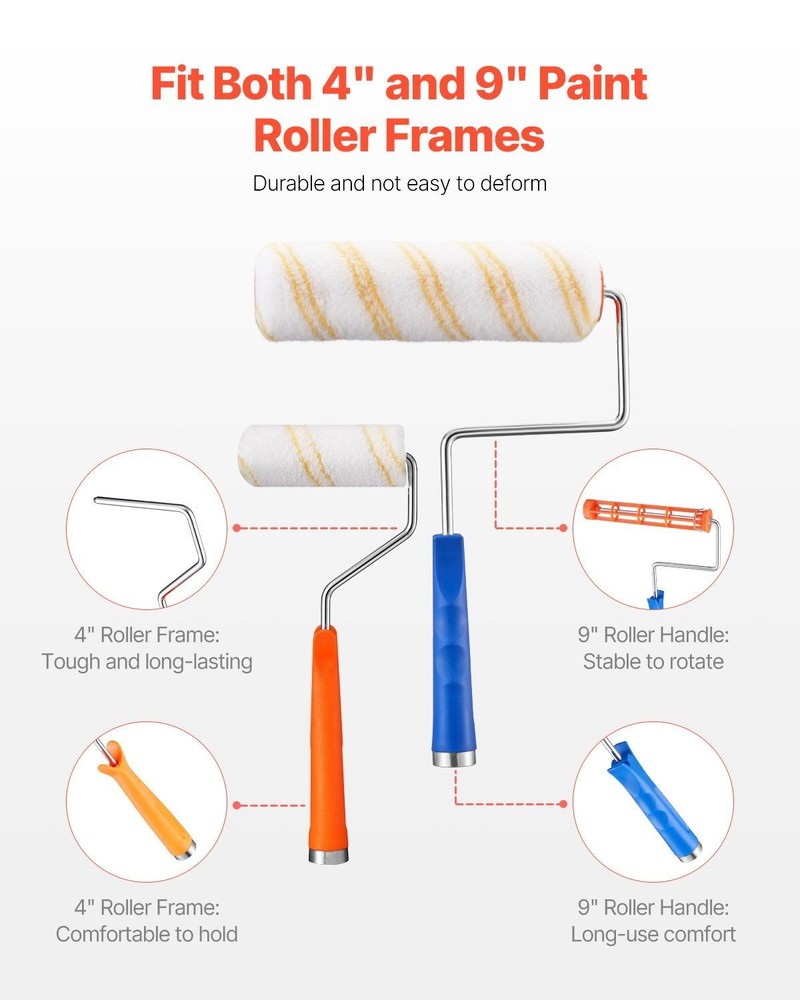19 Piece Paint Roller Kit with 4" 9" Rollers and Large Tray