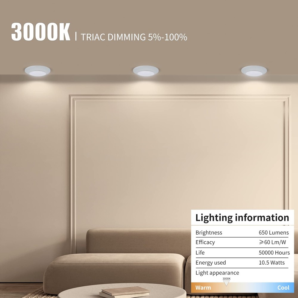 ECOELER 4 Inch LED Disk Light, Dimmable Flush Mount Ceiling 3000K, White