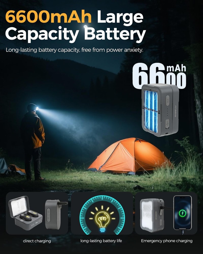 Rechargeable LED Headlight,2 Pack Headlamp with Motion Sensor, 8 Light Modes,...