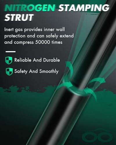 Liftgate Struts for Jeep Compass 2007 2008 2009 2010 2011 2012 2013