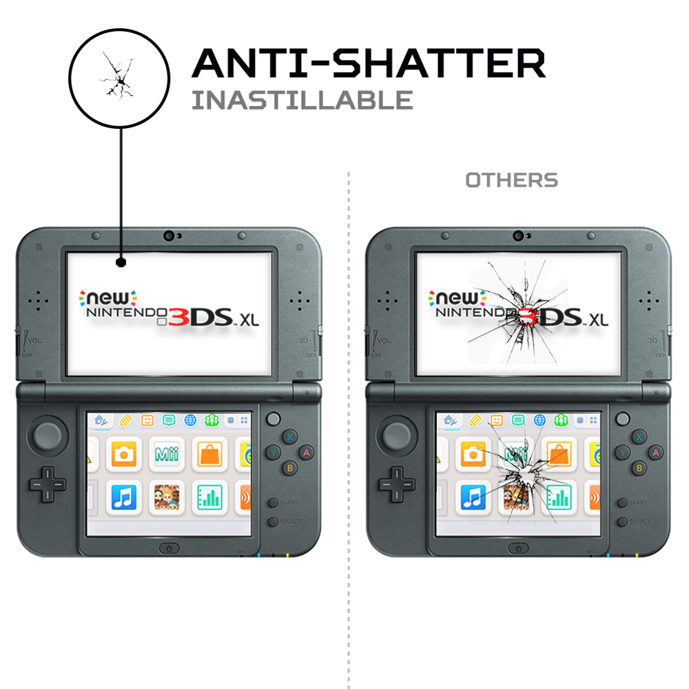 ANTISHOCK Screen protector for Nintendo 3ds XL