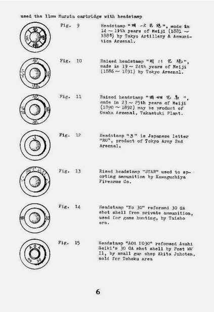 JAPANESE MURATA RIFLE AMMUNITION CD REFERENCE COLOR