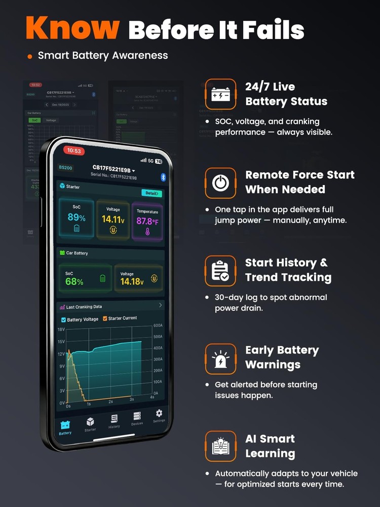 ANCEL BS200 Super Starter Permanent Connected Auto Starting System with Super