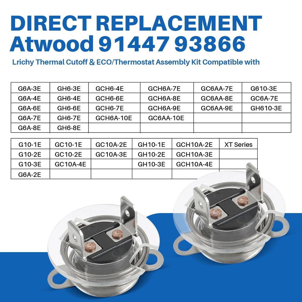 Lrichy RV Water Heater Thermal Cutoff & ECO Thermostat Assembly 1 Pack, Black