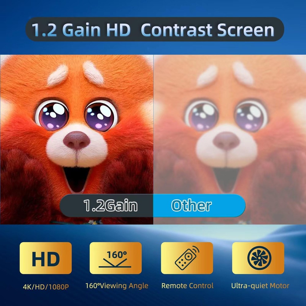 Projector Screen Motorized 120 Inch 4:3 HD Electric Projector Screen Pull Dow...