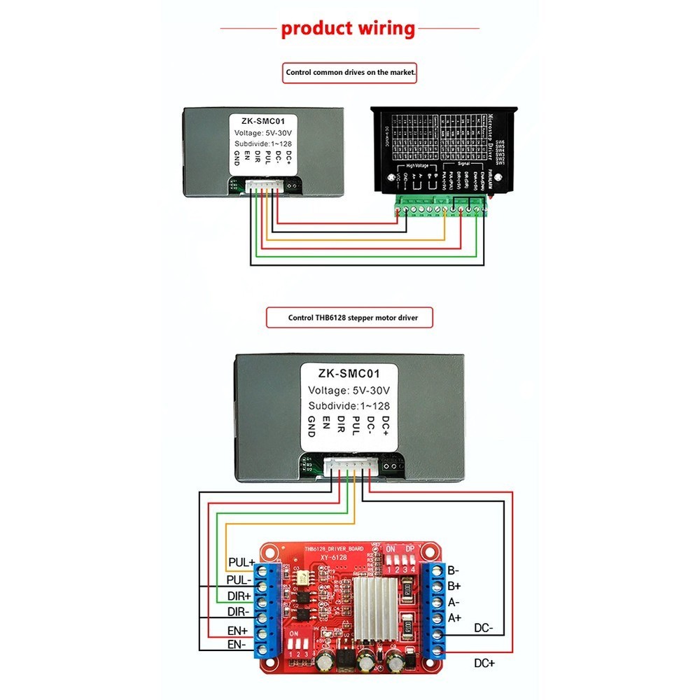 New Convenient Failure Memory Controller Setting Easy Serial Port Control