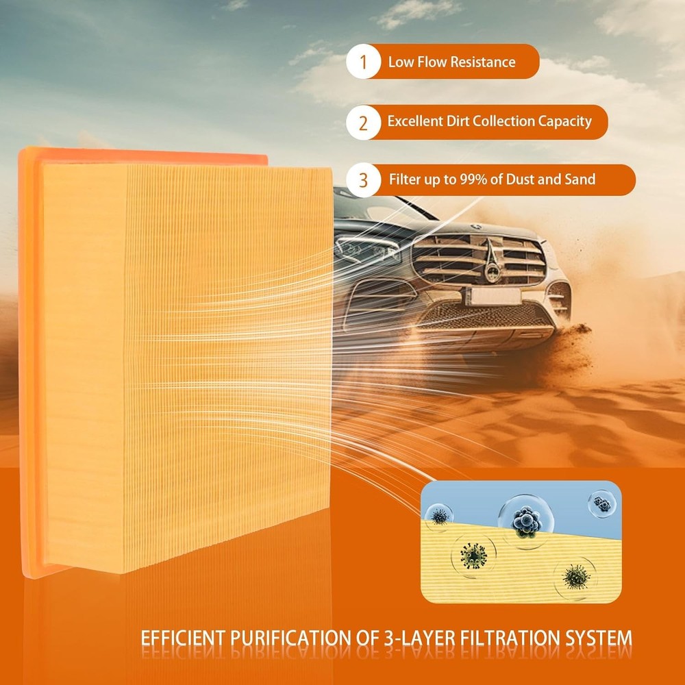 Engine Air Filter Replacement Compatible with F-150/Expedition/7C3Z-9601-A