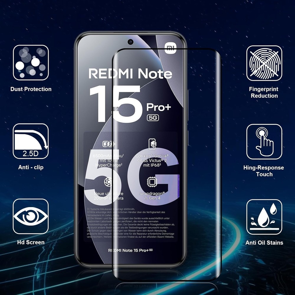 2X 3D Tempered Glass (Screen+Camera) For Xiaomi Redmi Note 15 Pro+ 5G