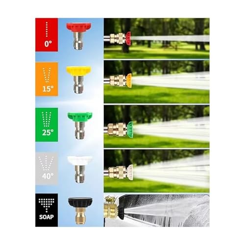 5 Pack Pressure Washer Nozzle Tips Multiple Degrees, 1/4 INCH (2.5 GPM), Power