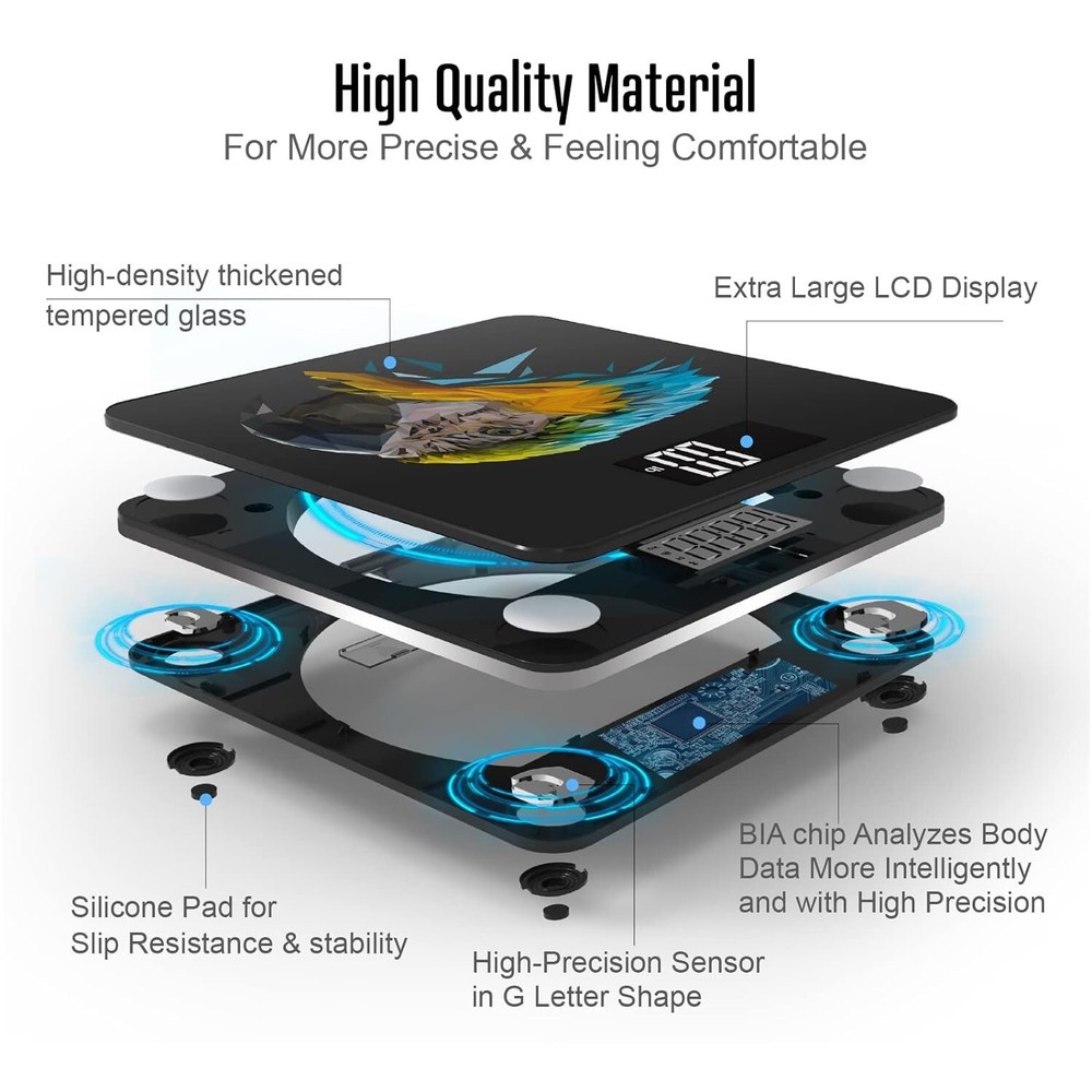 Wireless Smart Scale Large LCD Display Digital Bathroom Scale BMI tracking Macaw