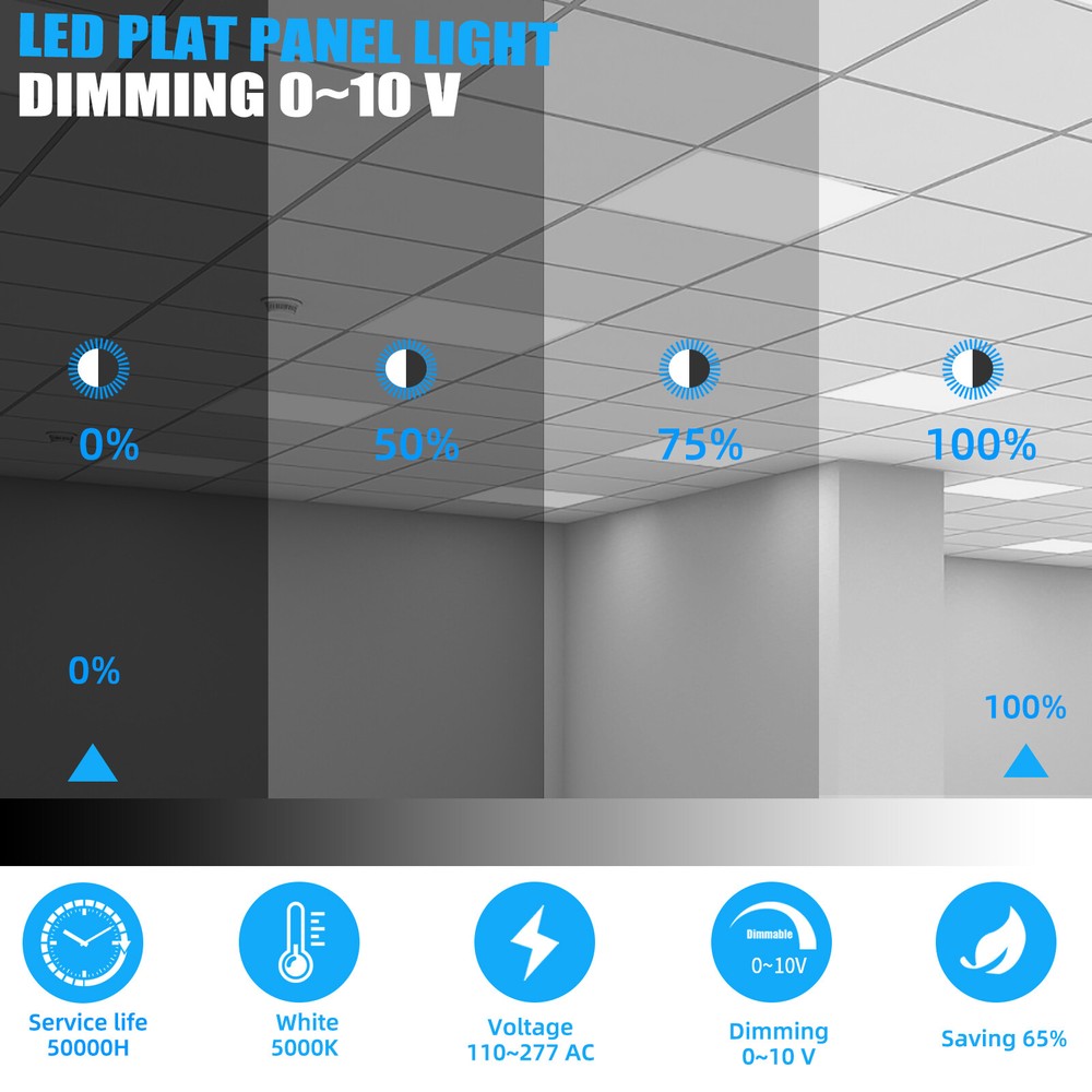 20 Pack 2X2ft Led Flat Panel Light 5400Lm 45W 5000K Dimmable Drop Ceiling