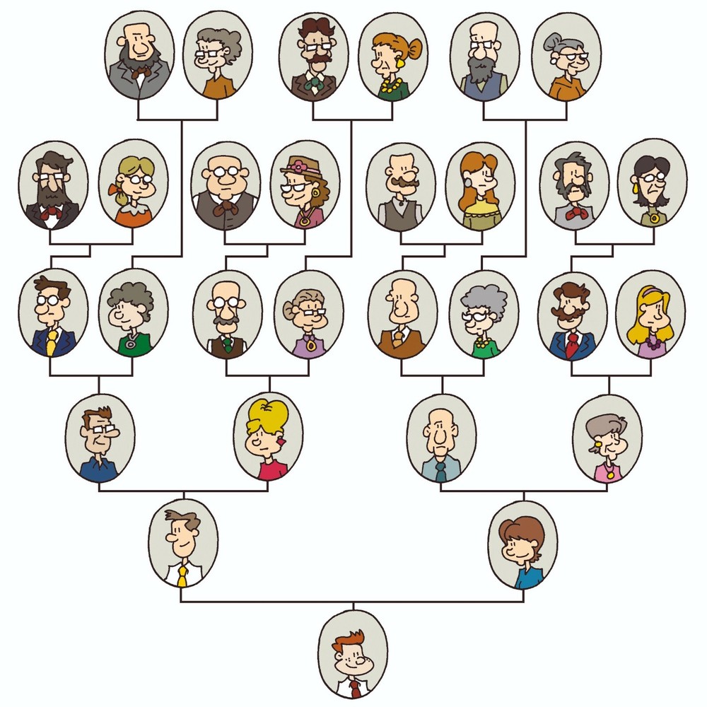GenealogyTricks.com