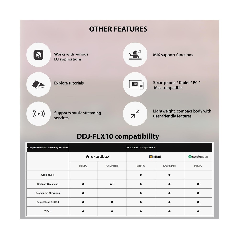 Pioneer DJ AlphaTheta DDJ-FLX2 Compact 2-Channel DJ Controller Bundle with Ca...