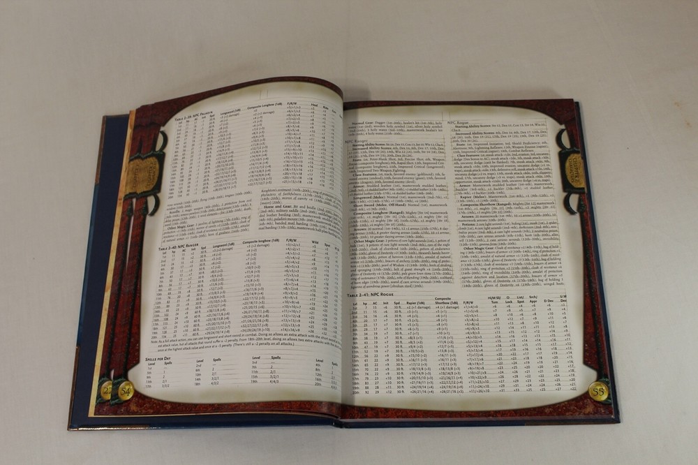 Dungeons & Dragons Dungeon Masters Guide Core Rulebook 2