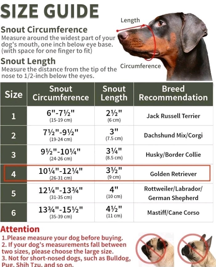 Baskerville Ultra Muzzle w/Training Clicker, Size 6 Black