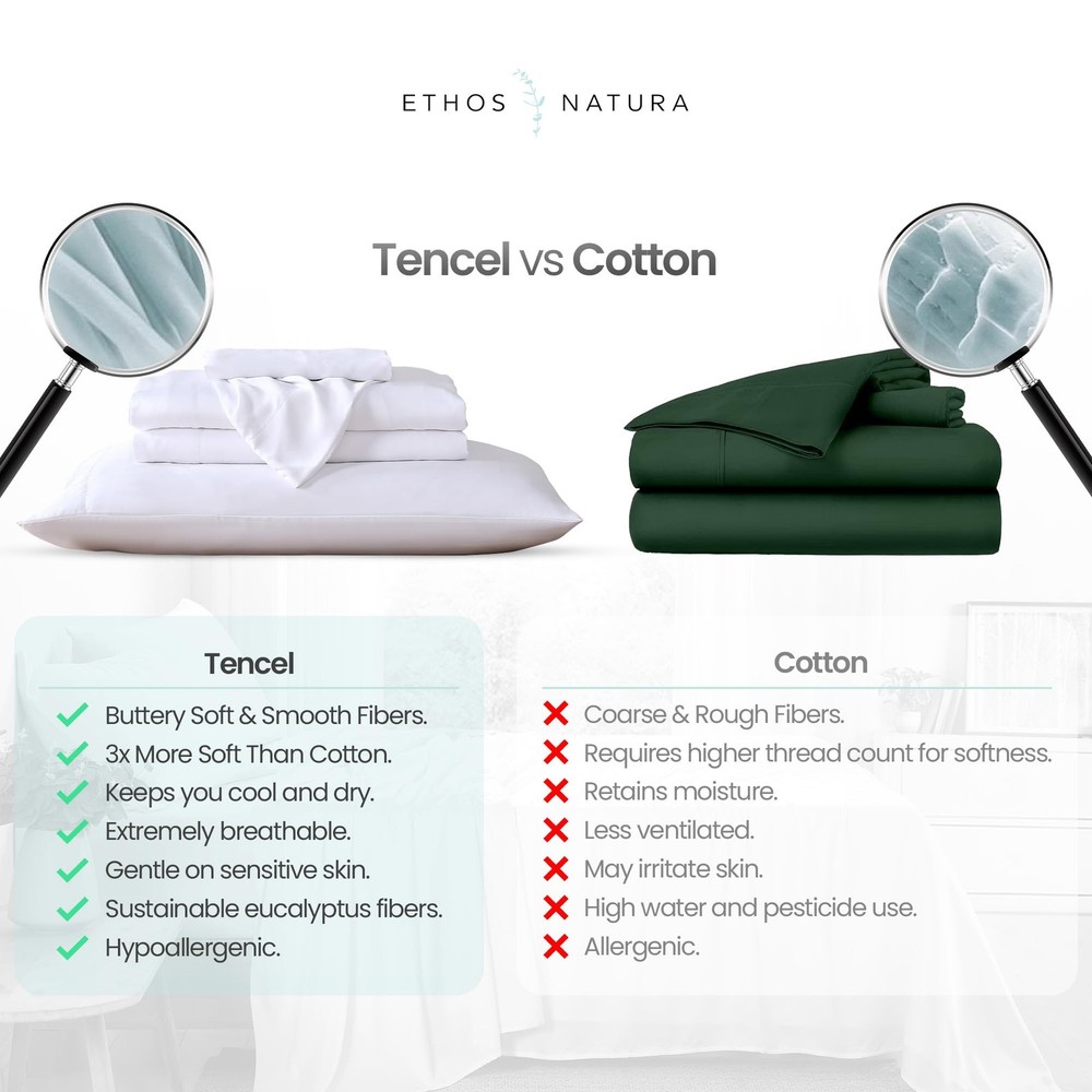 100% Eucalyptus Tencel Lyocell Sheet Set, Silky Soft & Smooth Cooling Sheets ...